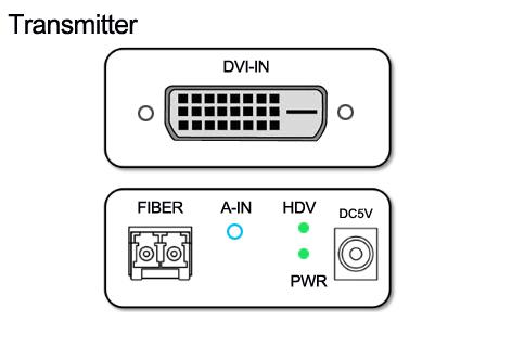 Mini-type DVI Fiber Optic Extender with external stereo