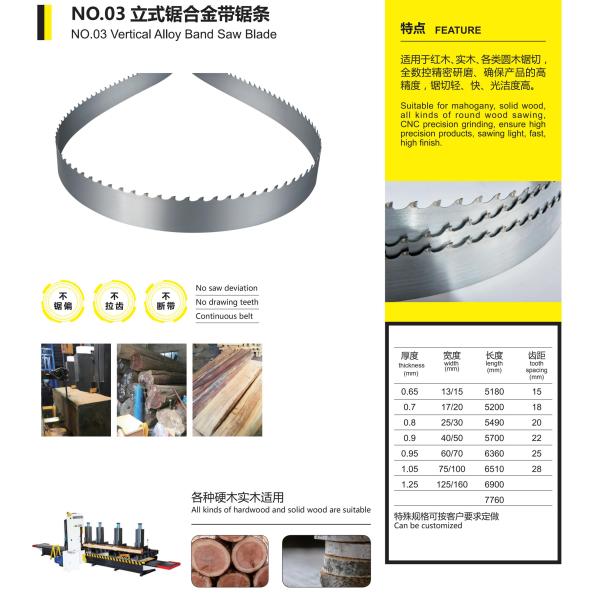 Carbide Tips TCT Wood Cutting Bandsaw Blade for Hard Wood Width 13-160mm