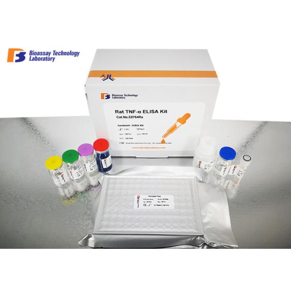 Customized High Sensitivity Human Adiponectin ELISA Kit Research Use