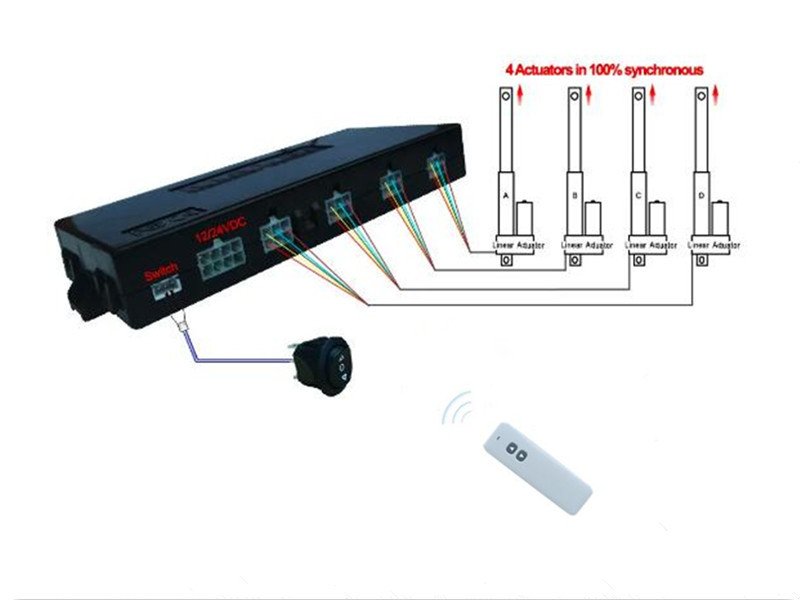 12V/24V линейные приводы контроллер двойной работы 4 канала синхронный