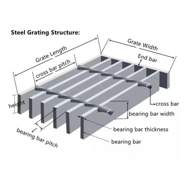 Galvanized Steel Bar Grating 30mm Pitch Anti-Corrosion Walkway Cover
