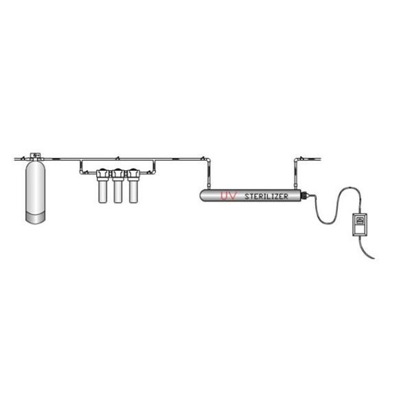 1 - Система очистки 8В стерилизатора воды 12 ГПМ УЛЬТРАФИОЛЕТОВАЯ - 40В с белой керамической основой