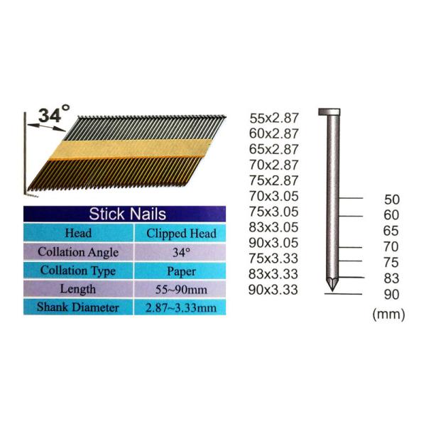 Precision and Convenience with Cordless Framing Wood Nail Gun Max Length 2 1/2IN