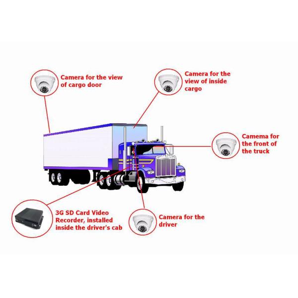 FCC видеозаписывающего устройства 12V Dvr RS232 10W мобильный с 4G GPS WIFI