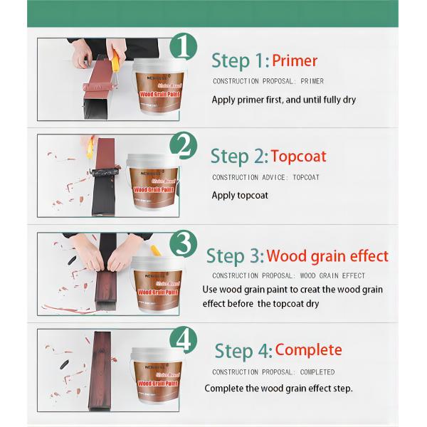 Покрытия высокой твердости из древесного зерна в виде порошка для декорации алюминиевых шкафов для ванных комнат