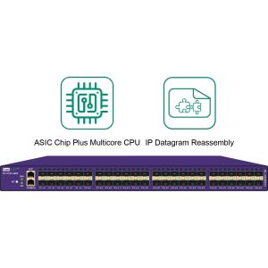 умный генератор пакета крана сети движения 480Gbps с разборкой датаграммы IP