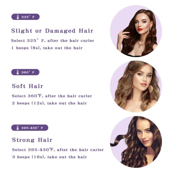 вакуум многофункционального перевозчика угорь 550mAh электрический для дам