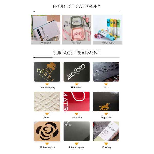 Customized Liquid Lipstick Packaging Box Empty Corrugated Cosmetic Package