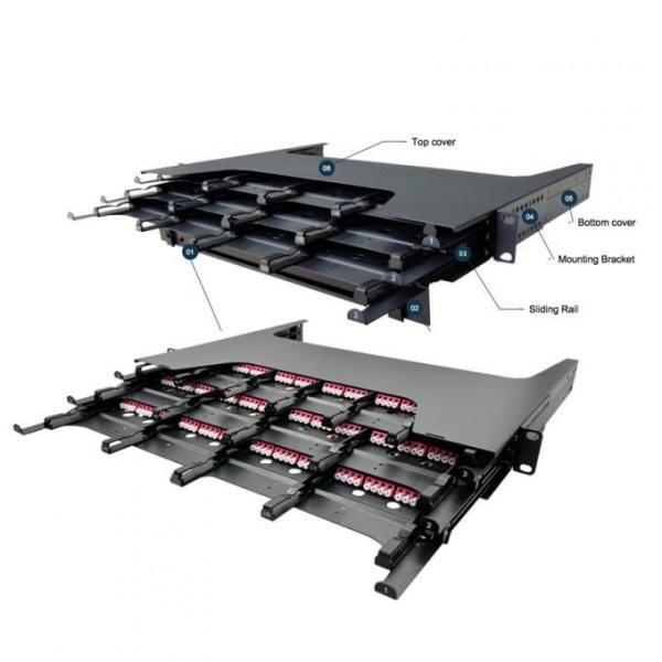 1U Rack Mount 144 Cores Fiber Optic Patch Panel MPO MTP LC
