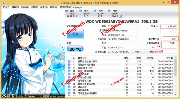 Western Digital (WD) blue plate 500G 7200 rpm 64M SATA desktop hard drive (WD5003ABYX)