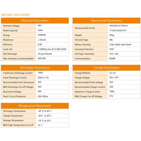 ESS Bateria Solar Sistema de Armazenamento de Energia Pacote personalizado Bateria LTO 48v 50Ah