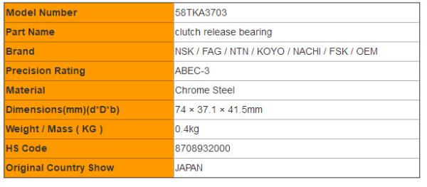 HYUNDAI MITSUBISHI Clutch Release Bearings 58TKA3703B 74*37.1*41.5