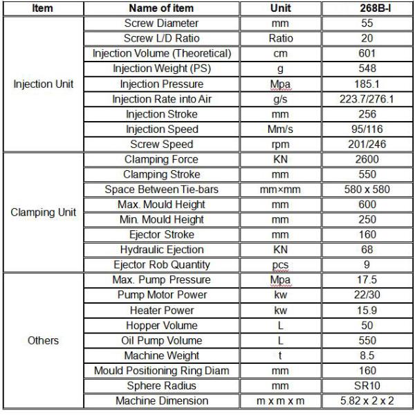 CE ISO9001 Учебное пособие 