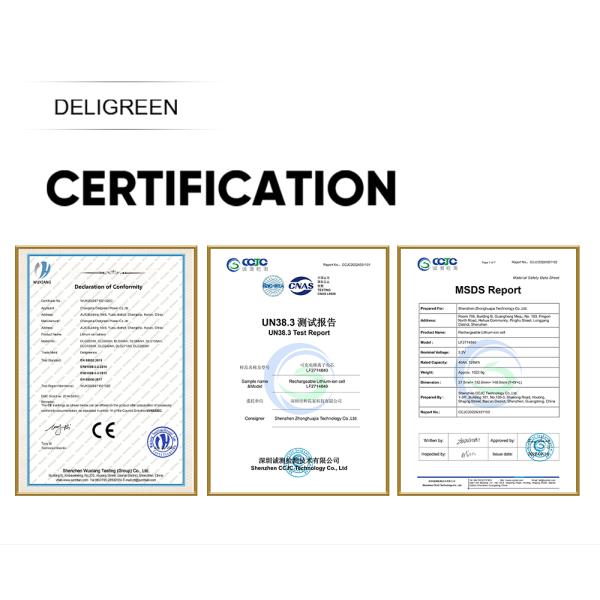 Battery Type 3.2V Lifepo4 20Ah Cylindrical LiFePO4 Battery for Electric Cars DIY Pack