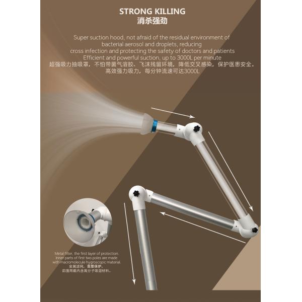 Extraoral Suction Unit For Dental Clinics, Strong Killing Of Aerosol And Droplets