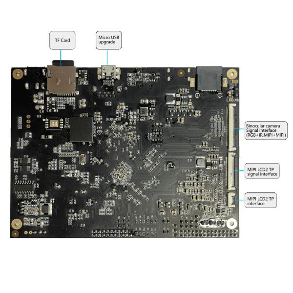 Доска развития YT-61 RK3566 Cortex-A55 1.8GHZ Rockchip построенная в независимом NPU