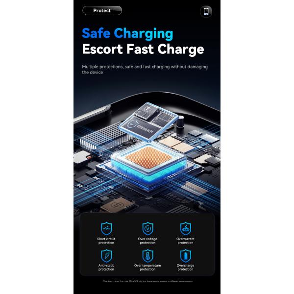 ESSAGER X01 15W Wireless Charging Car Phone Holder Mount Car Vents