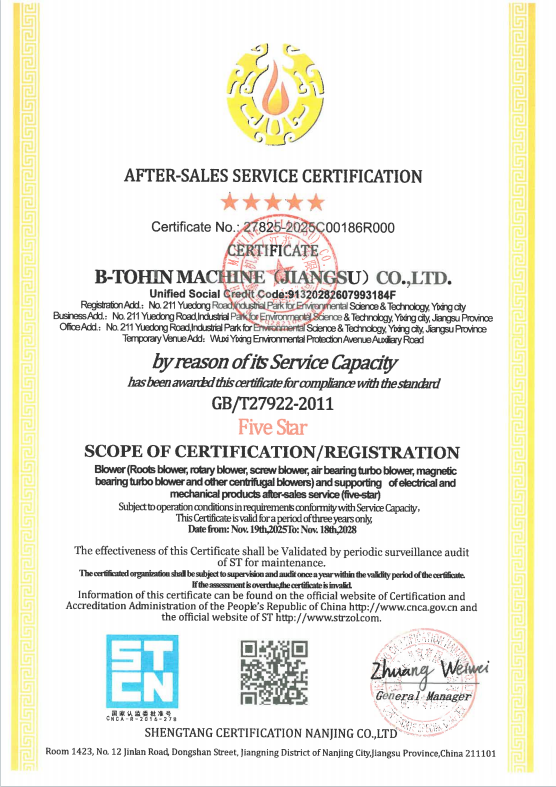 B-Tohin Machine (Jiangsu) Co., Ltd. Certifications