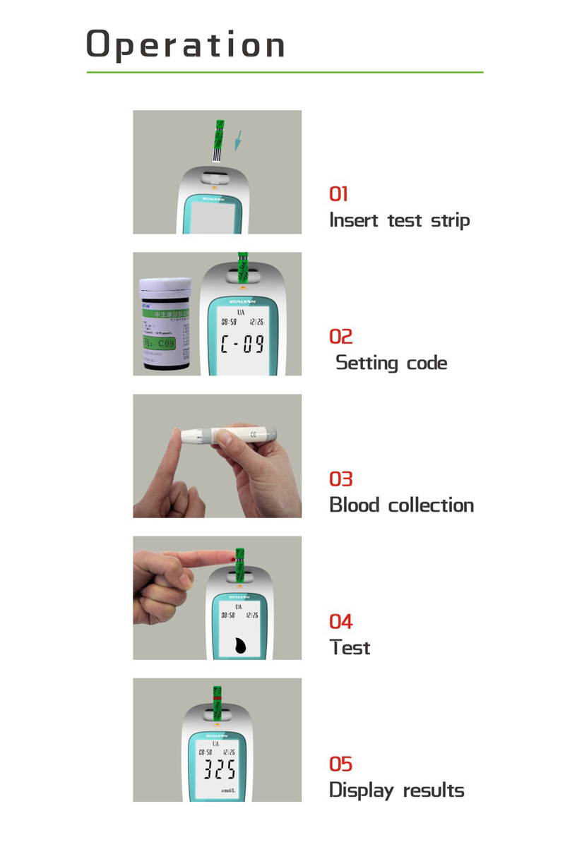 Автоматический монитор Glucometer 3 уровня сахара в крови цифров сифона в одной машине
