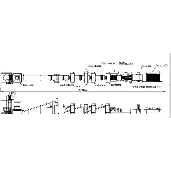 Нержавеющая сталь 304 смесителя производственной линии хлеба печи пекарни промышленная плоская