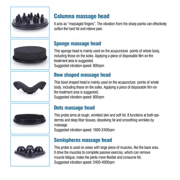 Desktop Home Use Vibration Fatigue Removal G5 Muscle Relax Cellulite Massager Machine JF627