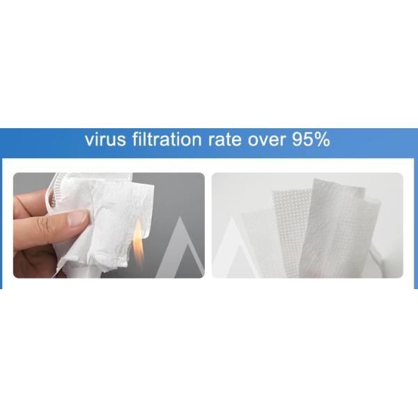 4 Ply KN95 Particulate Respirator Mask Waterproof For Clinic / Hospital