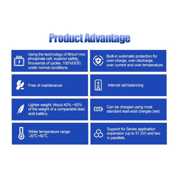 48 Вт 15 кВт Литий Lifepo4 батарея 300Ач LFP 51.2 Вт 15 кВт Батарейная стойка для бытовой солнечной системы