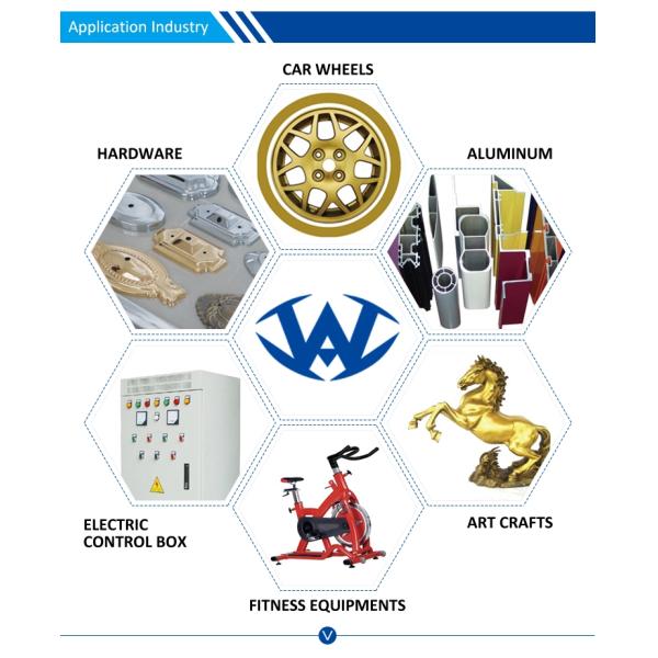 Electrostatic Powder Coating Powder For Outdoor or Indoor Aluminium Products