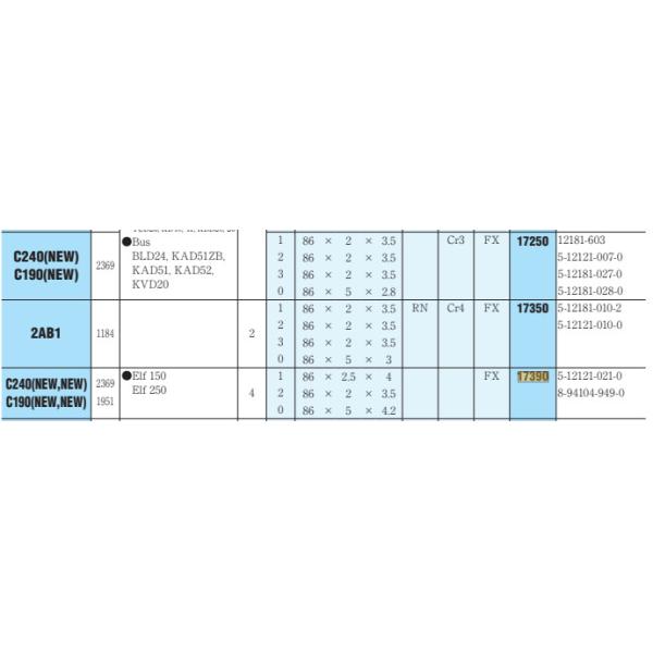 8-98040-125-0 5-12121-021-0 Isuzu Piston Ring C240 4JJ1 6BD1 6RB1 6BG1 6HK1 6HH1 6SD1