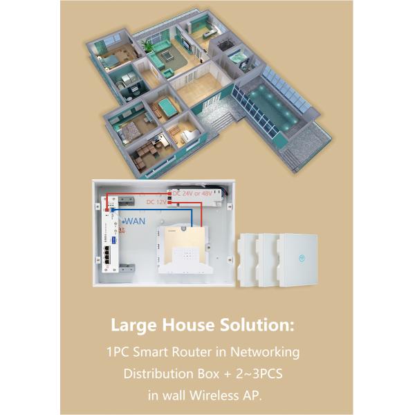Decoration Internet Distribution Box MR150 Cloud Managable Long Range