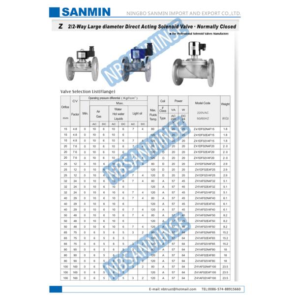Клапаны соленоида нержавеющей стали З4 для воды направляют действующий клапан соленоида