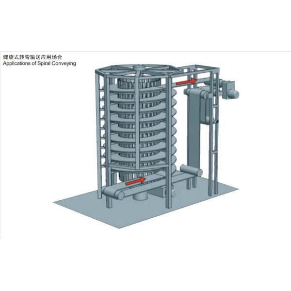 Производитель хлебомашины промышленной пекарни
