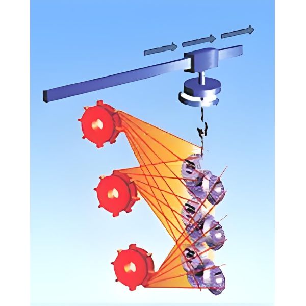 PLC Control Spinner Hanger Shot Blasting Machine with No Pit Structural Form and Overhead Tracks Hooks