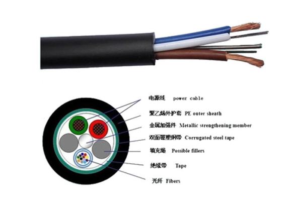 PVC/LSZH Sheath GTTS 0.75MM Fiber Optic Hybrid Cable