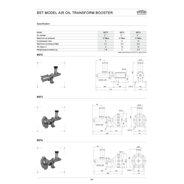MAX.working air pressure 0.7Mpa High Compact Air Hydraulic Booster for Printing Shops