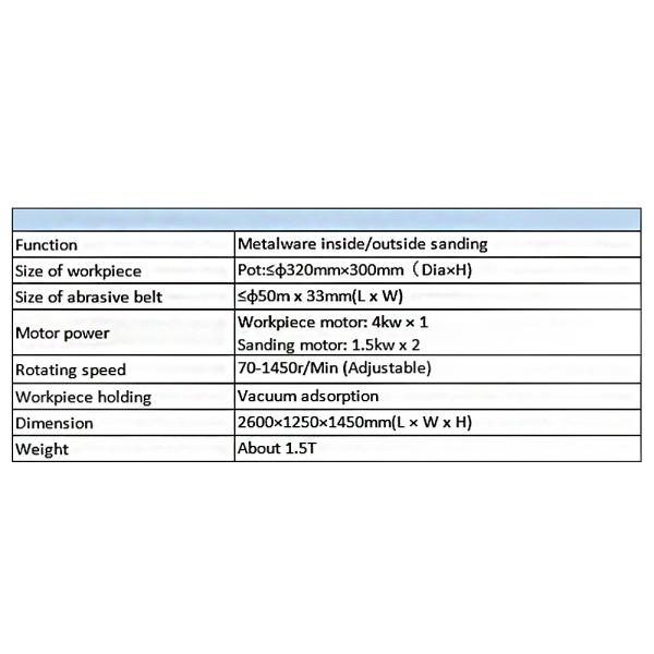 Машина алюминиевого бака нержавеющей стали полируя с зашкурить молоть
