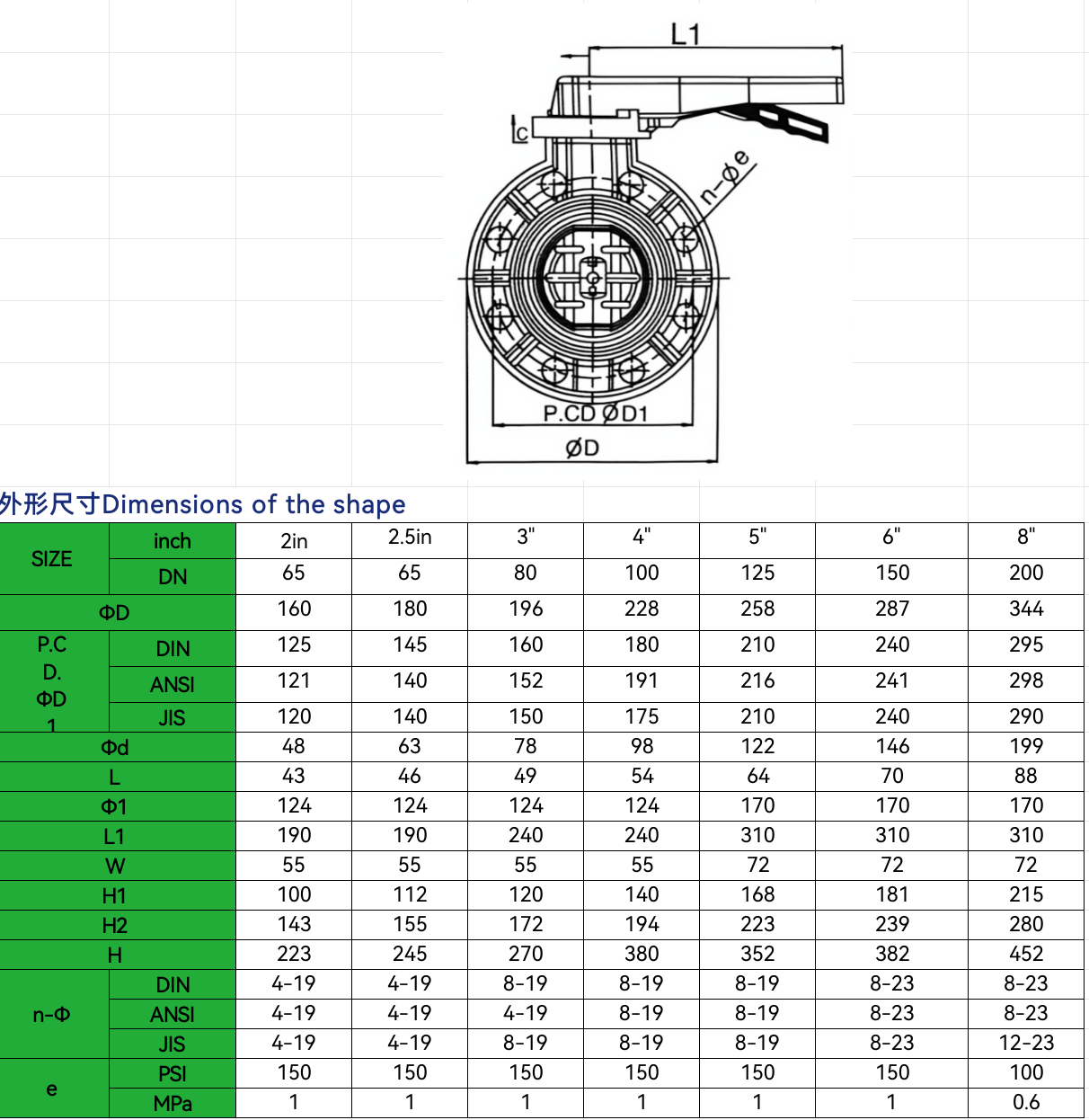 2in 20in Aluminum Alloy High-temperature Flue Dust Removal air Valve Electric Ventilation butterfly Valve DC24VAC110V 220V 380V