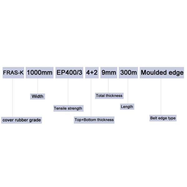 ISO340 ep fire retardant coal mine conveyor belt with 0.4kW 22kW power