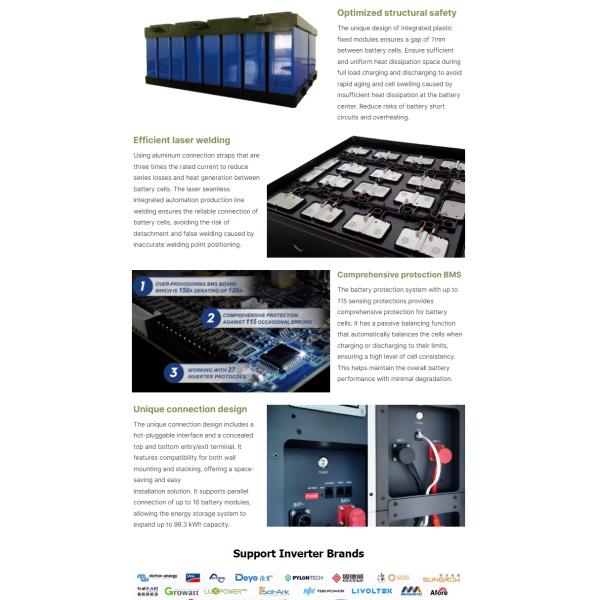 Европейский склад OEM ESS Все в одном 51.2V LiFePO4 аккумуляторный комплект для батарей