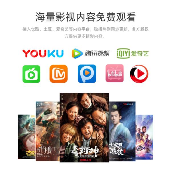 Мини кино дома репроектора Android6.1 1080P полное HD видео-