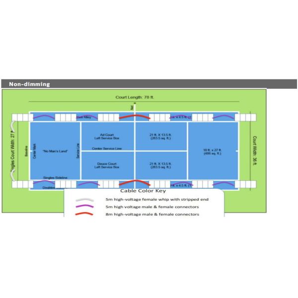 ISP5 600x1200mm LED Sport Panel with URG
