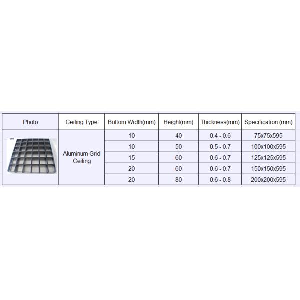 Белый порошок покрыл потолок решетки металла 625x625mm алюминиевый 0.5mm с потолком Адвокатуры тройника коммерчески приостанавливанным