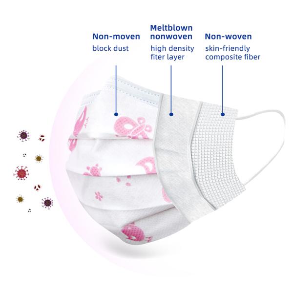 Cartoon Lanyard Kids Face Mask Disposable Low Breath Resistance