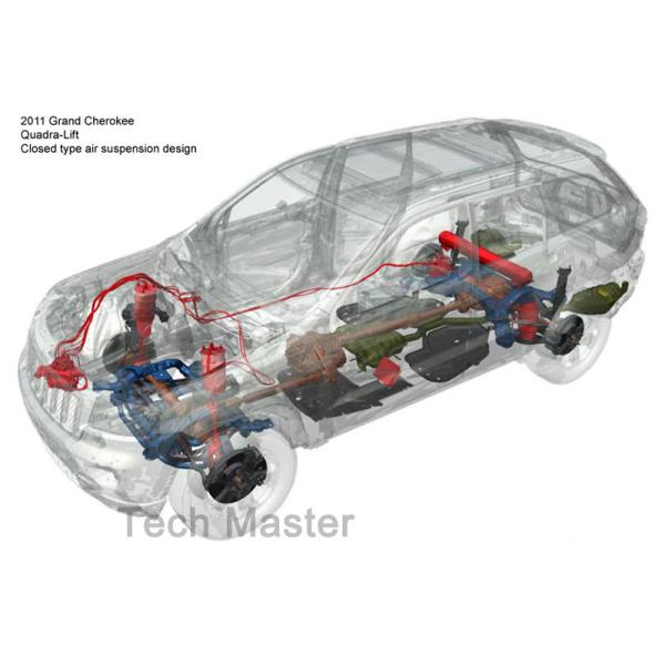 Комплект для ремонта подвеса воздуха 68231884AA для подвеса воздуха виллиса большого Cherokee переднего сотрясает распорку воздуха