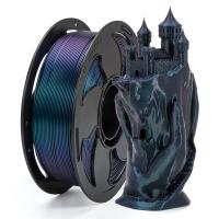 Filament d'imprimante 3D 1,75 mm Filament de changement de couleur vert royal 1 kg Filament PLA+