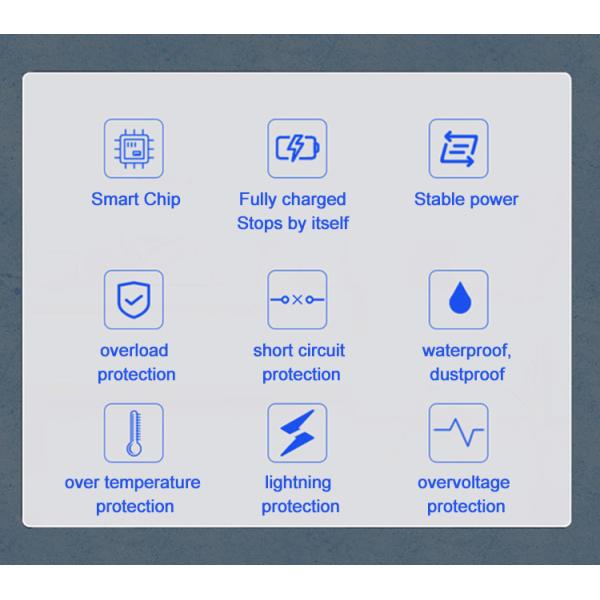 CE IP55 Car EV Charger Home 22KW Electric Car Charger 50kPa-110kPa