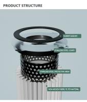Filtração de alta eficiência com filtro industrial de absorção de partículas de alta eficiência