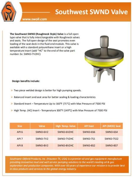 BOMCO F-1600 7500 PSI SWFE MUD PUMP PARTS, NATIONAL 14P-220 MUD PUMP, W-2215 MUD PUMP, DRILLMEC 14T-2200 MUD PUMP LINER
