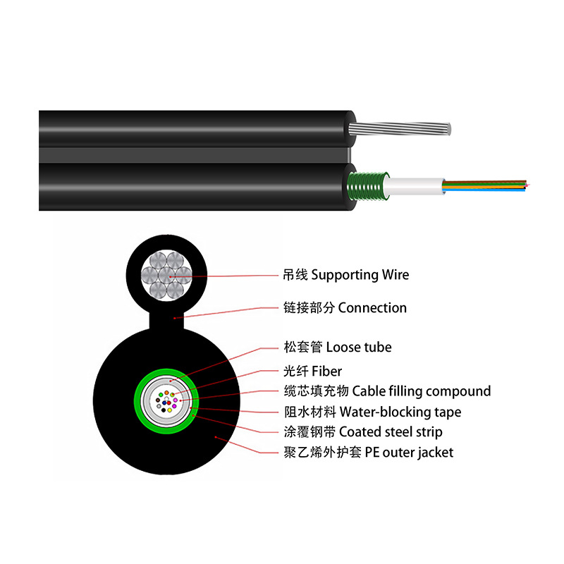 GYXTC8S Self-Supporting Figure 8 Fiber Optic Cable With Central Loose Tube
