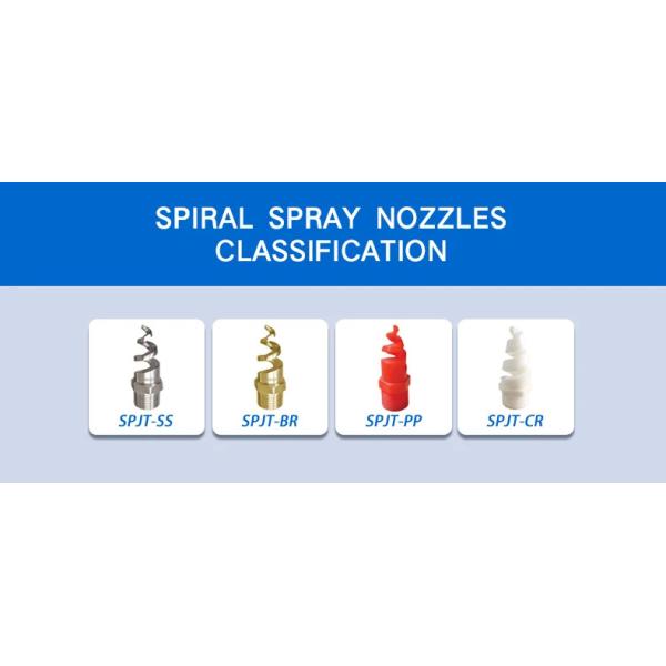 Части для очистного оборудования 1/4 3/4 Металлическая спиральная насадка для борьбы с пылью,PTFE 316SS Медленные спиральные насадки для борьбы с пылью